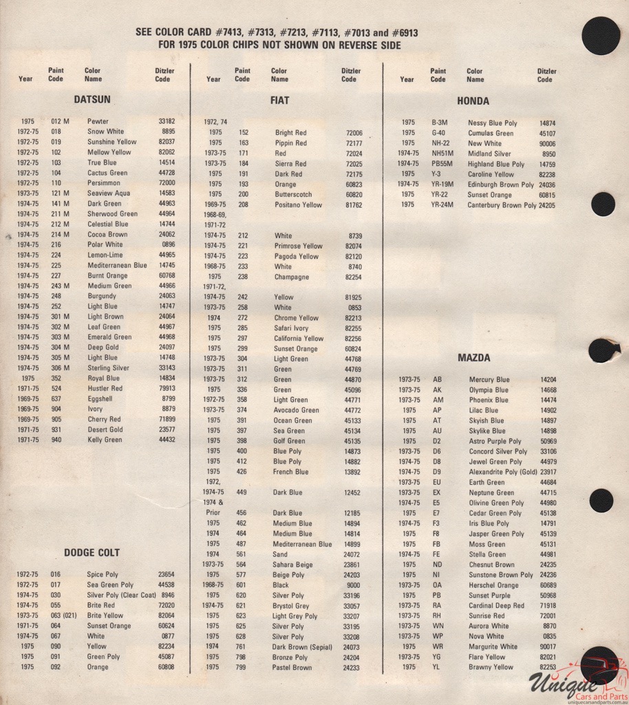 1975 Mazda Paint Charts PPG 3